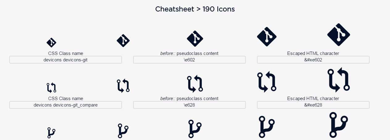 cheatsheet icons