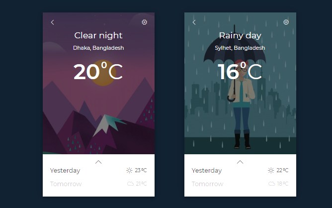 Bootstrap Weather Card UI