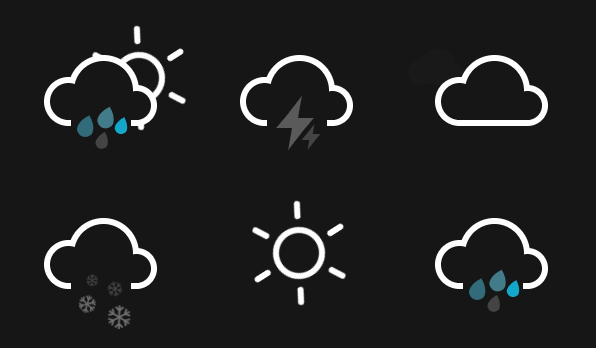 Animated Weather Icons using CSS - csshint - A designer hub