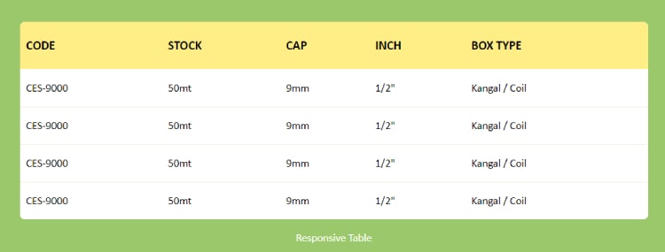Responsive Table