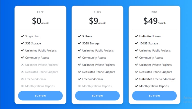 bootstrap pricing table