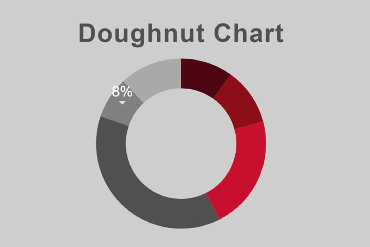 Chart.JS Doughnut Custom Tooltip