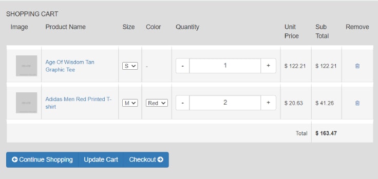 Bootstrap shopping cart table
