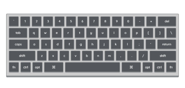 SCSS Interactive Keyboard
